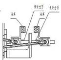 稱(chēng)重包裝機(jī)海棉充氣的相關(guān)調(diào)整